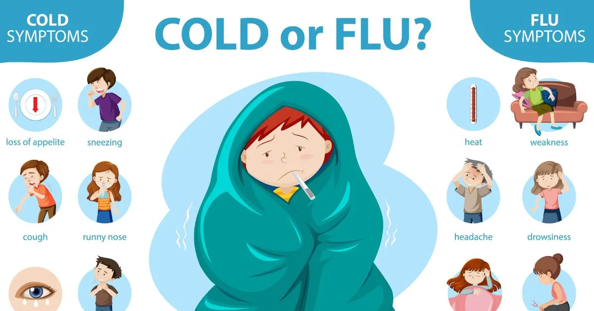 Common Cold Treatment Guidelines